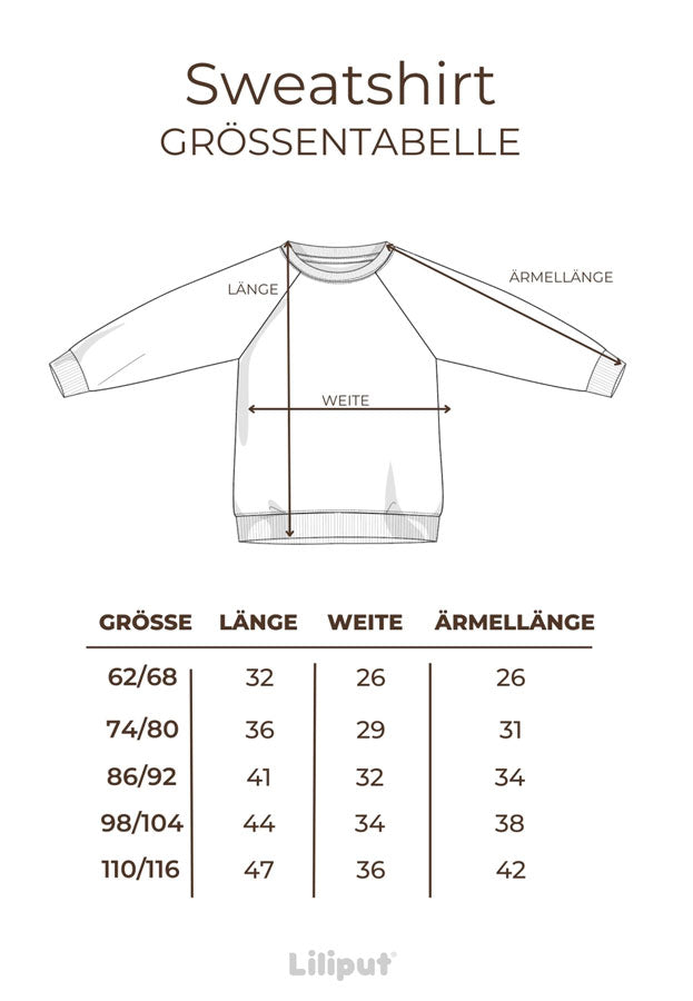 Pullover Zitrone - Schilfgrün